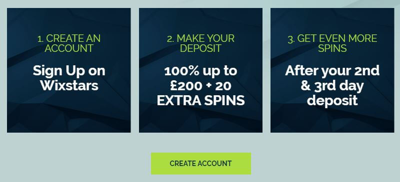 Wixstars casino welcome bonus