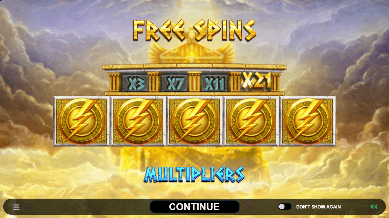 Ancient Fortunes Zeus multiplier2